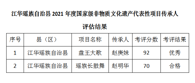 微信图片_20220430232649.png